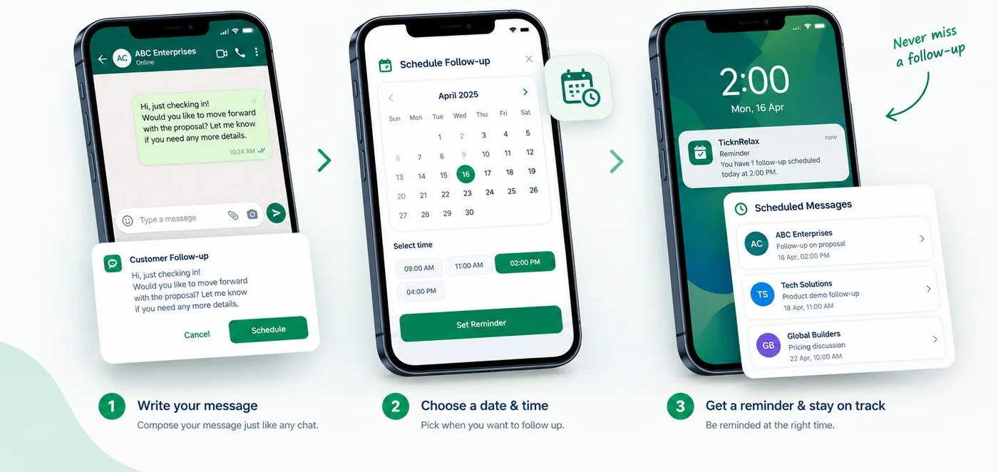 Three steps: write your message, choose a date and time, get a reminder and stay on track